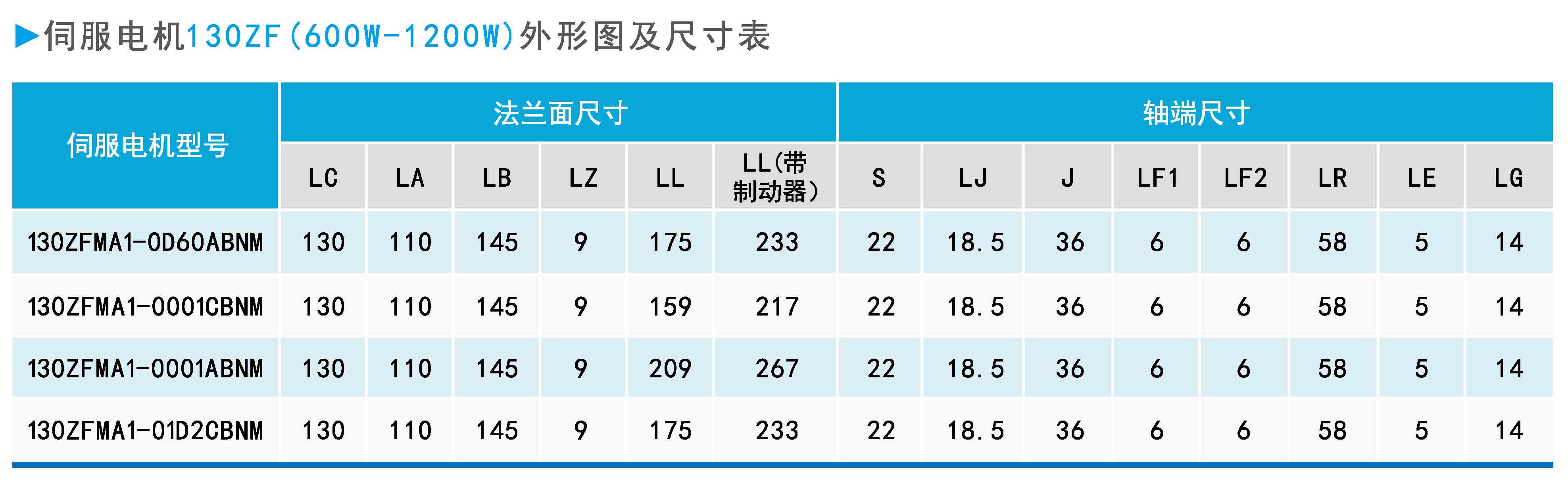 ZF130(600W-1200W)系列通用型伺服电机外形图及尺寸表.jpg