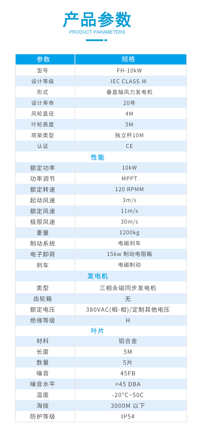 FH10kW垂直轴风力发电机_03.jpg