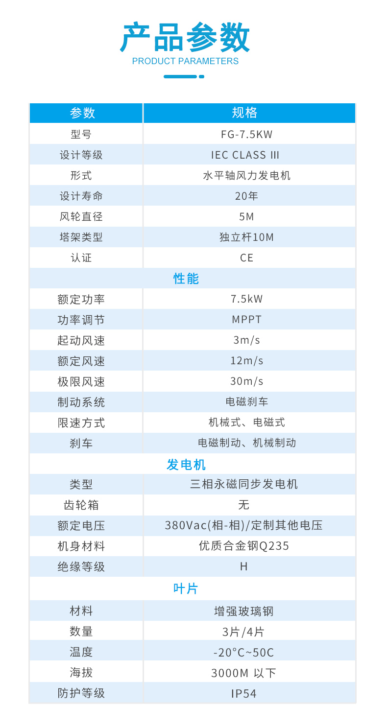 FG7.5kW风力发电机_02.jpg