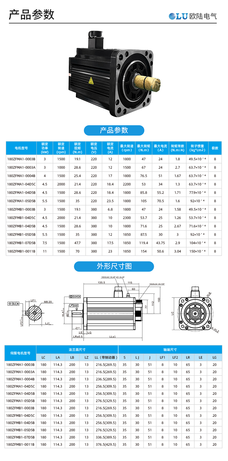 180法兰4.5kw_02.jpg