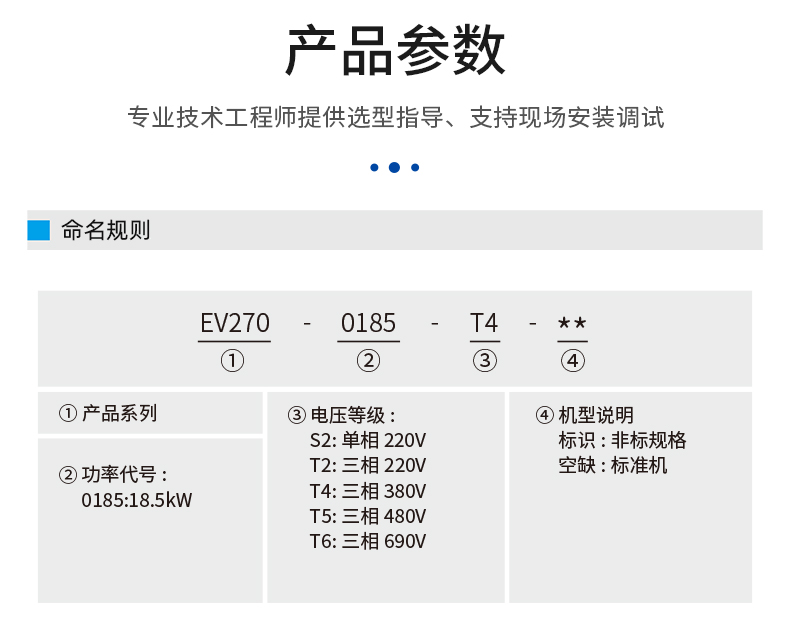 EV270变频器_02.jpg