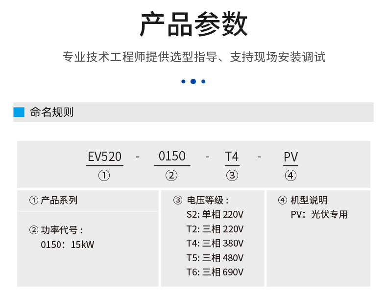 EV520-PV变频器_02.jpg